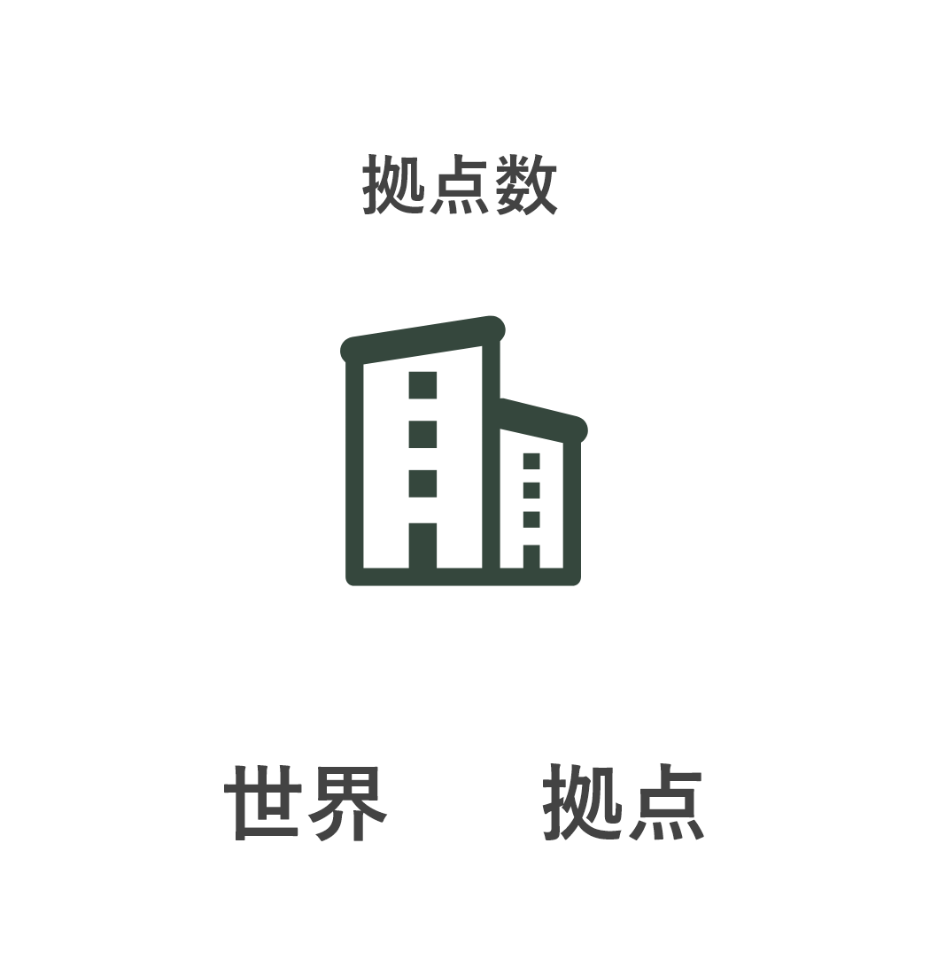 拠点数