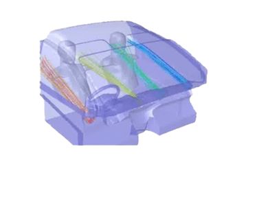 Air flow analysis